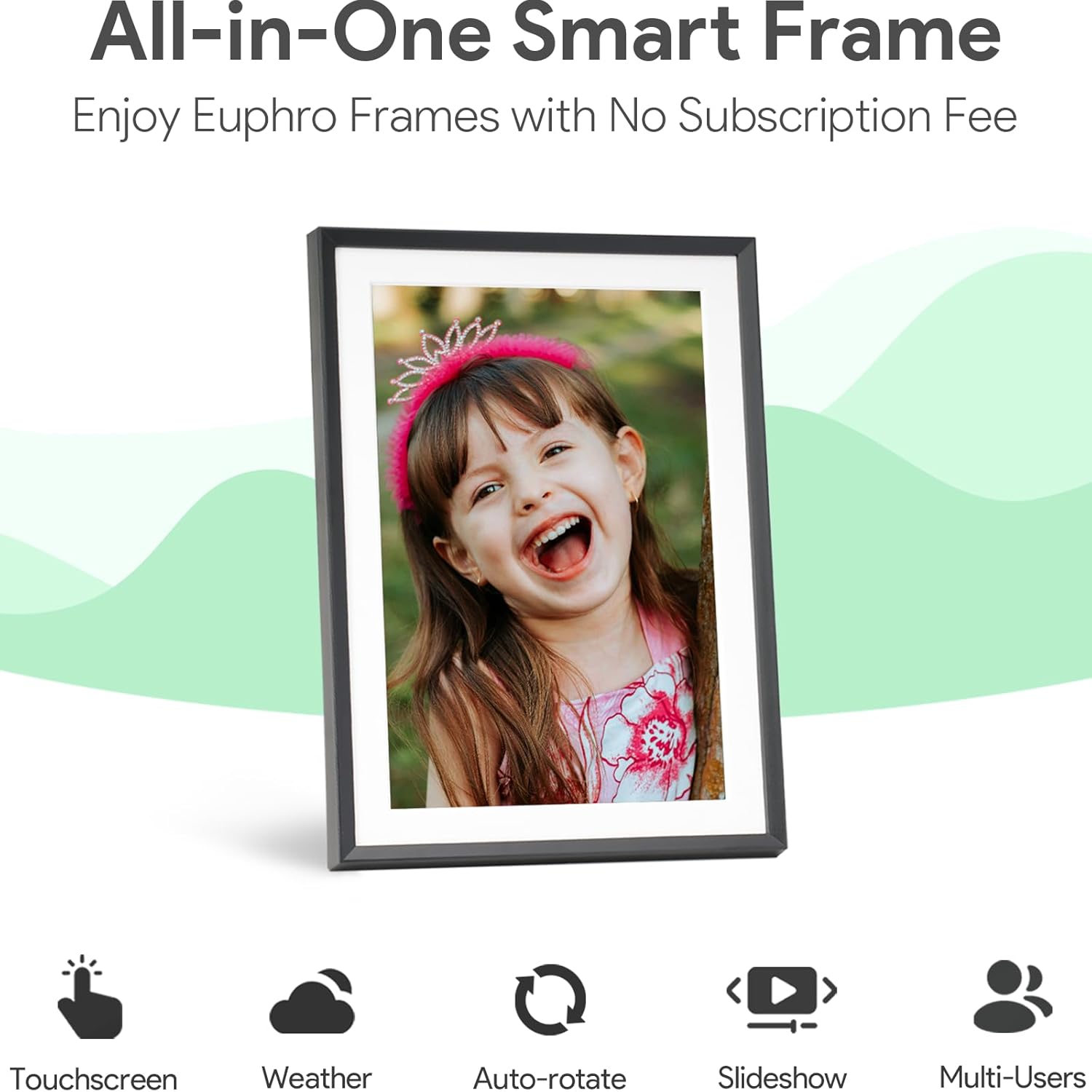 LightingPixel 10.1" Smart Digital Picture Frame – WiFi HD Display for Photos & Videos